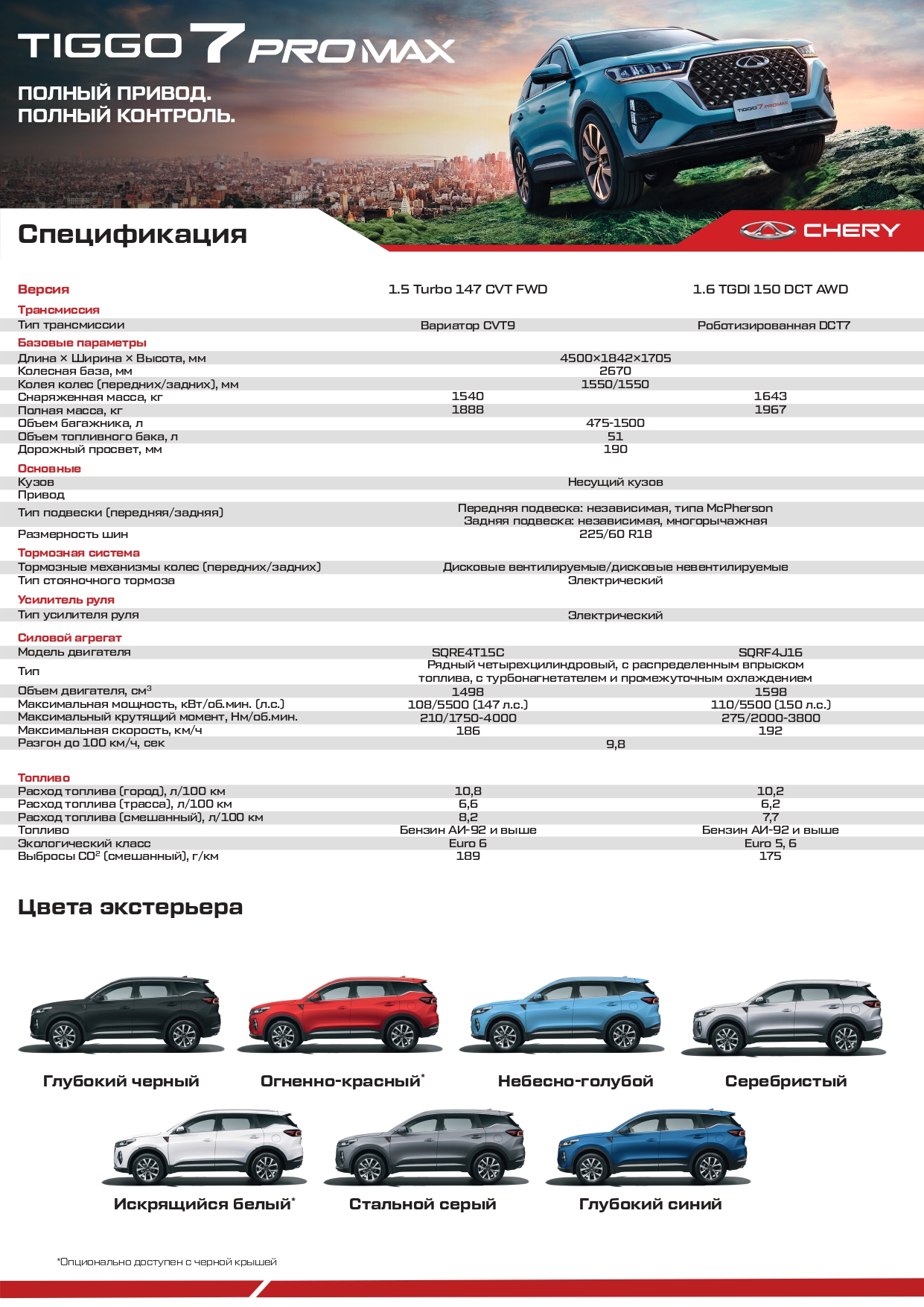 Chery модельный ряд - Автомобили Lada в Тольятти